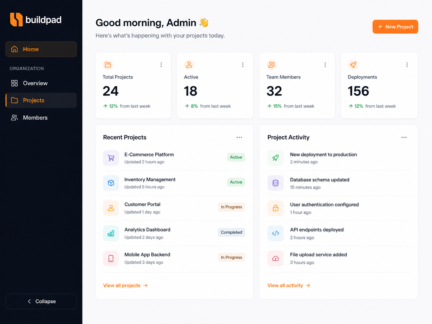 Intelligent Dashboard
